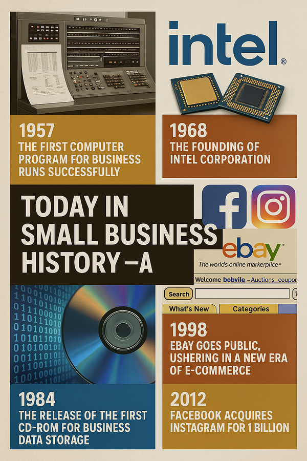Today in Small Business History – April 9