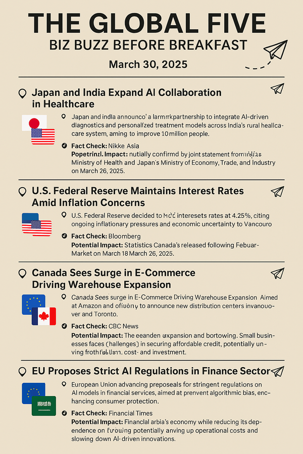 The Global Five: Biz Buzz Before Breakfast – March 30, 2025