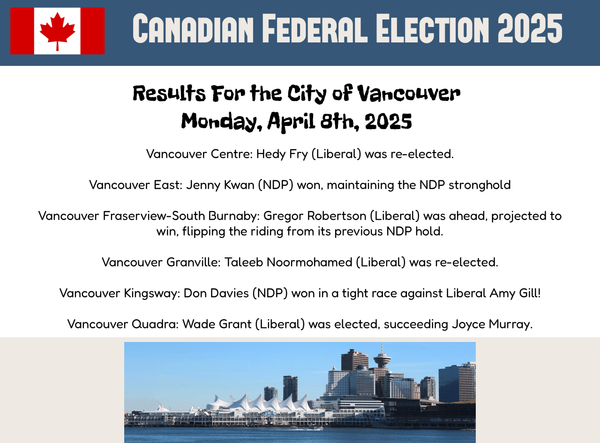 Vancouver's 2025 Election: Shifts and Stalwarts