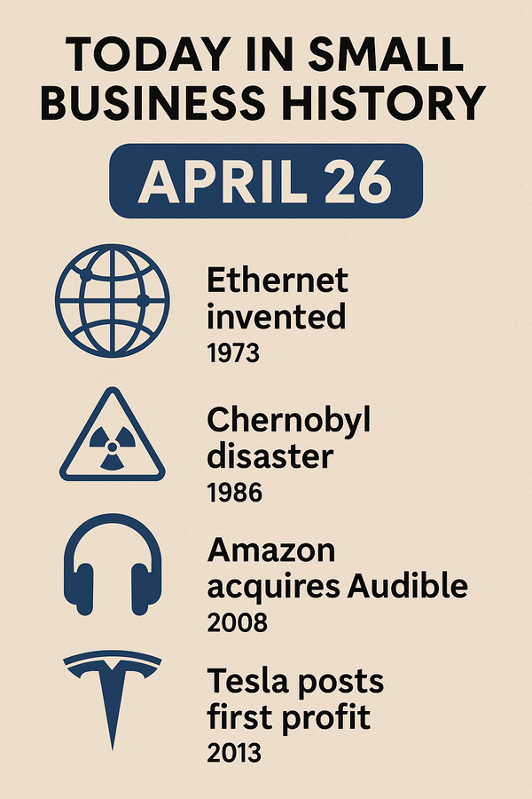 Today in Small Business History – April 26th