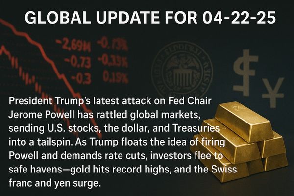 📈 WBN TV Market Update – April 22, 2025: Gold Keeps Surging