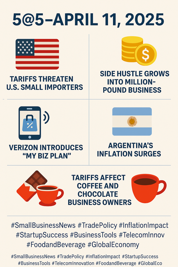 The Global Five: Biz Buzz Before Breakfast Saturday, April 12th, 2025 -Your Daily Coffee Will Cost You More!