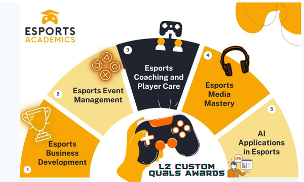 Esports Academics: Shaping Gaming’s Future