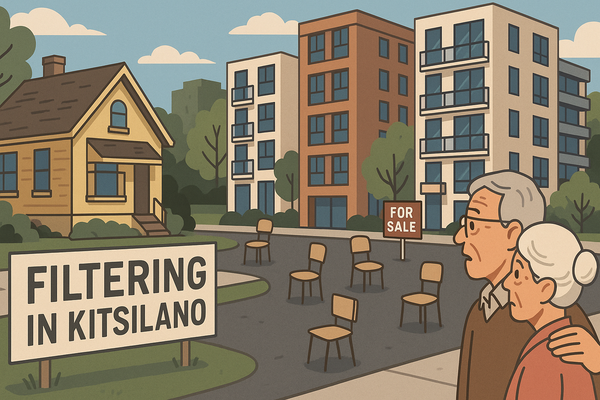 Why Filtering Isn’t Flowing in Kitsilano (Part 2)