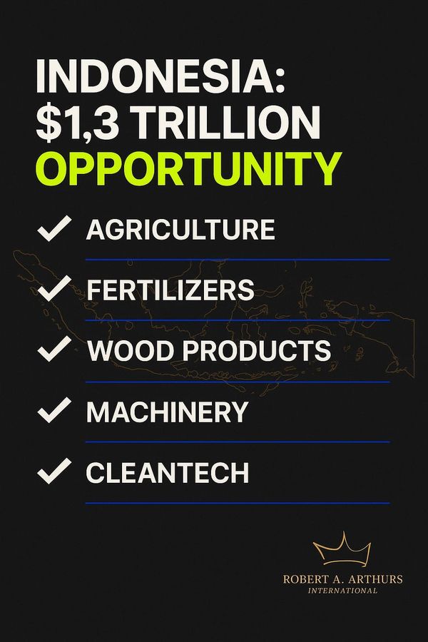 Smart Canadian businesses prepare for new trade agreements before they're implemented, not after. With Canada-Indonesia CEPA eliminating 95% of tariffs on Canadian exports!