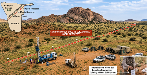 Namibia’s Gold Rush Gathers Momentum as New 6km Discovery Triggers Major Drilling Campaign