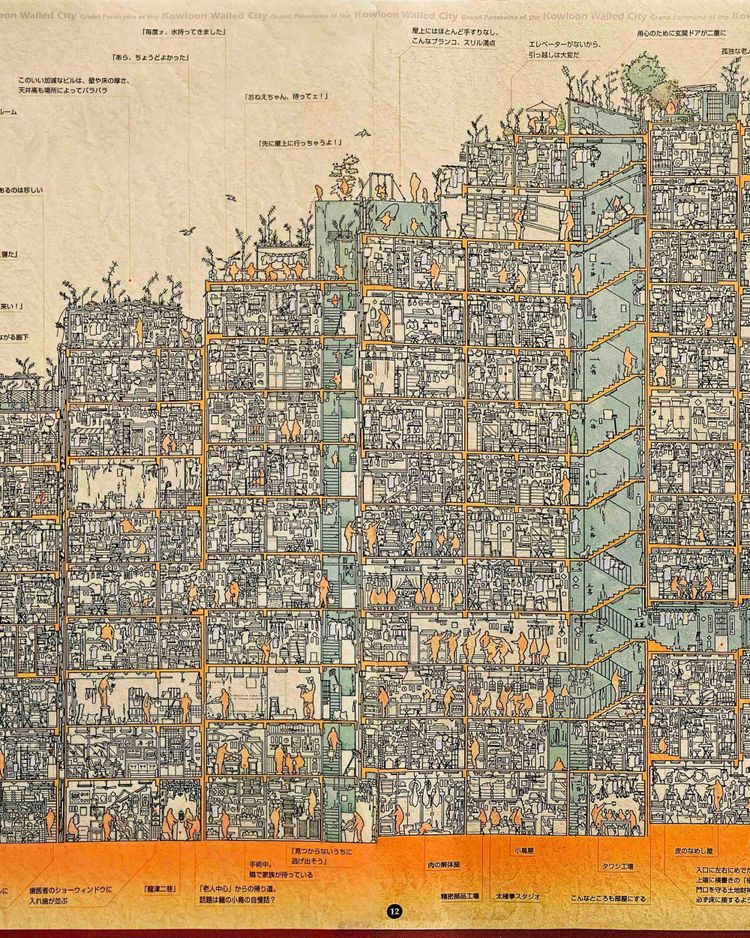 Kerim's Triptych ❧ Kowloon Walled City