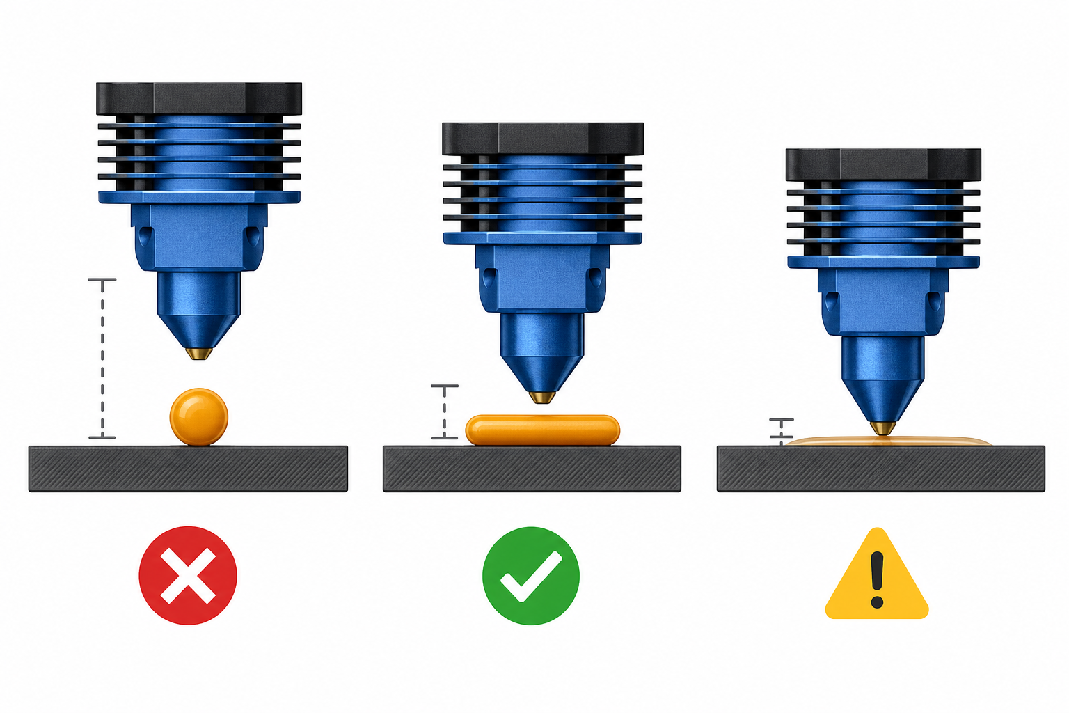 bed adhesion z offset diagram