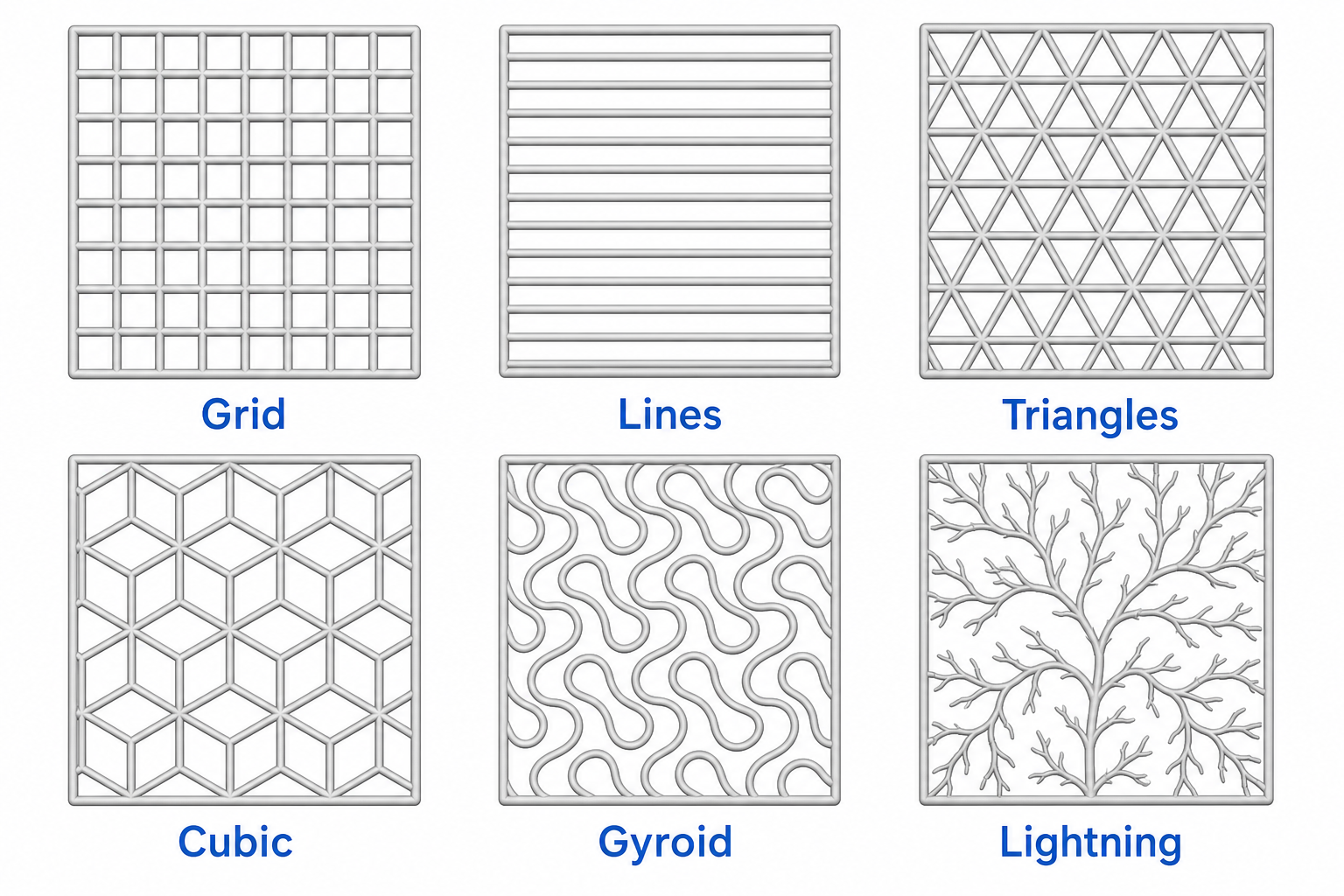 3d print infill patterns