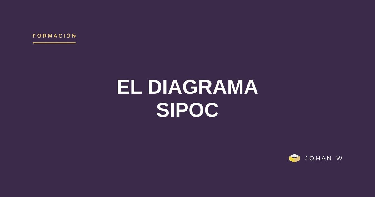 El diagrama SIPOC: cinco columnas para entender un proceso en diez minutos