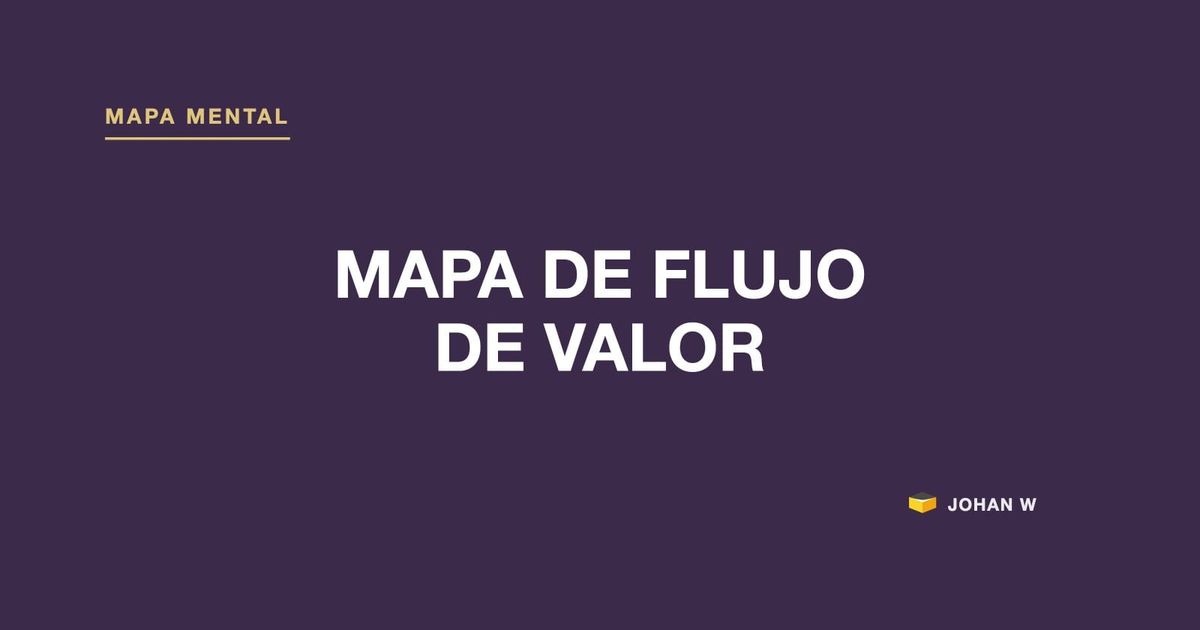 Mapa mental del mapa de flujo de valor