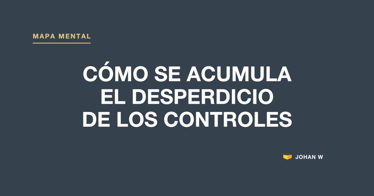 🗺️ Mapa mental: cómo se acumula el desperdicio de los controles