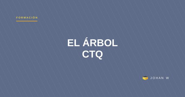El árbol CTQ: de una necesidad del cliente a un requisito que se puede medir