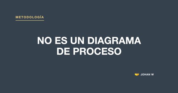 El mapa de flujo de valor no es un diagrama de proceso