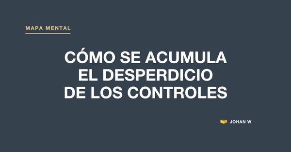 🗺️ Mapa mental: cómo se acumula el desperdicio de los controles