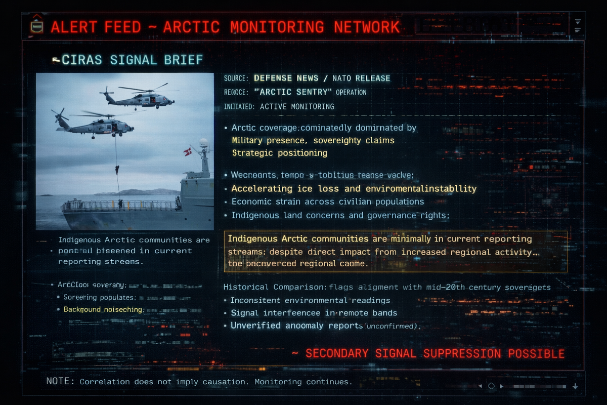 NATO Arctic Sentry 2026: Cold War Echoes, Arctic Sovereignty & Inuit Impact