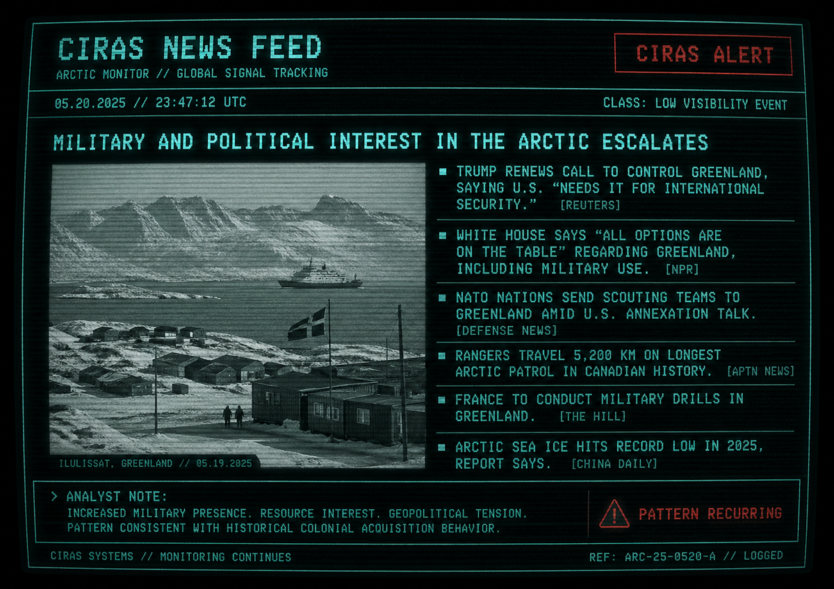 Arctic Patrols and Greenland Tensions: A CIRAS Alert on Modern Arctic Movement