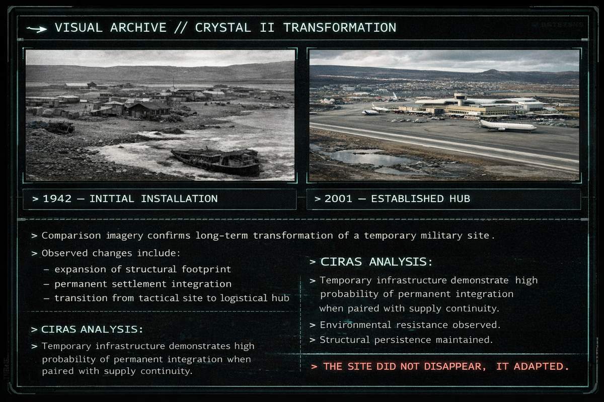 Arctic Expansion: Then vs Now — Canada’s Northern Infrastructure and What It’s Becoming