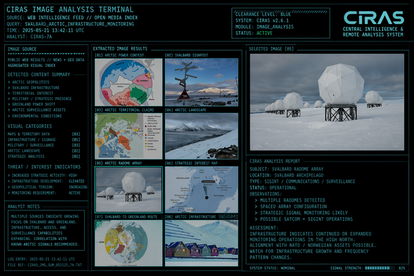 Greenland, Svalbard & Arctic Power Shifts — Why High North Stability May Be Changing