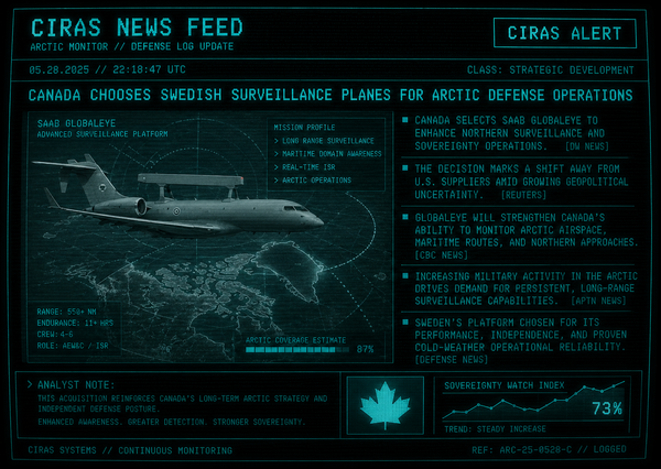 Canada Chooses Swedish Surveillance Planes for Arctic Defense Operations
