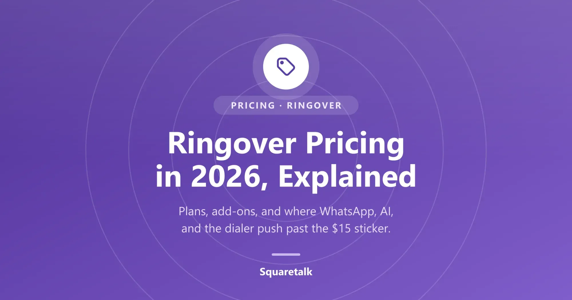 Ringover pricing in 2026 explained: a Squaretalk graphic summarizing the plans, the WhatsApp, AI, and dialer add-ons, and the real per-seat cost