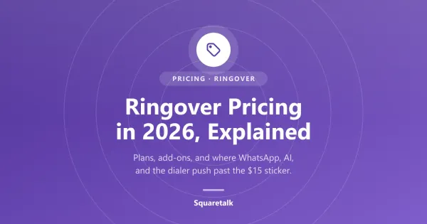 Ringover pricing in 2026 explained: a Squaretalk graphic summarizing the plans, the WhatsApp, AI, and dialer add-ons, and the real per-seat cost