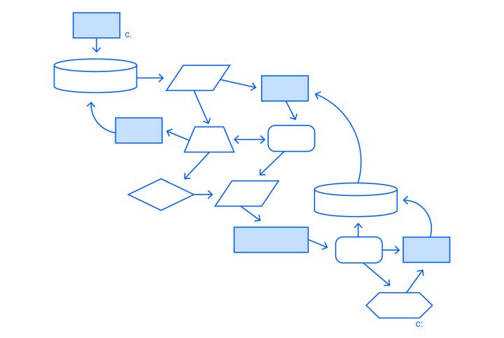 Bodiless Bodies: The Rise of Para-Institutions