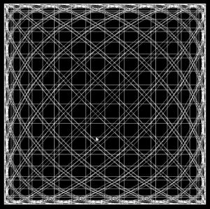 GLSL & Shader 기초 개념 학습하기 (feat. Wael Yasmina 유튜브) post feature image