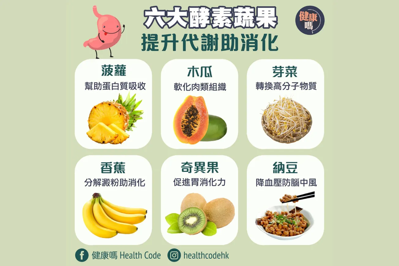 如何根治消化不良、胃腸脹氣：中醫師的酵素飲食深度建議