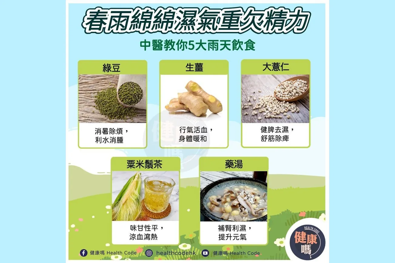 春雨綿綿濕氣重欠精力 中醫教你5大雨天飲食