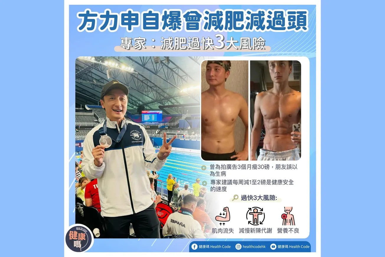 方力申自爆曾減肥減過頭 專家：減肥過快3大風險