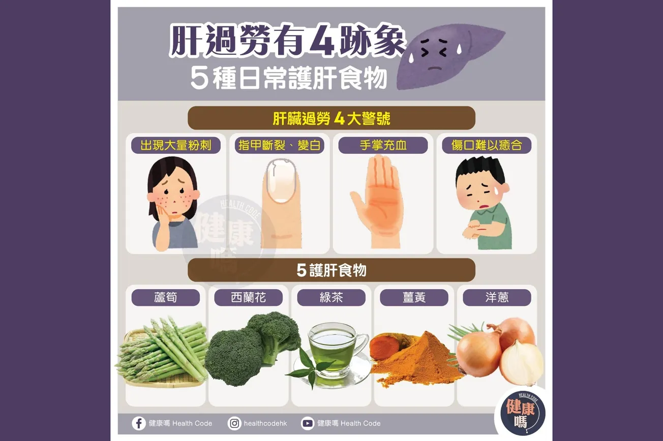 肝過勞有4跡象 5種日常護肝食物