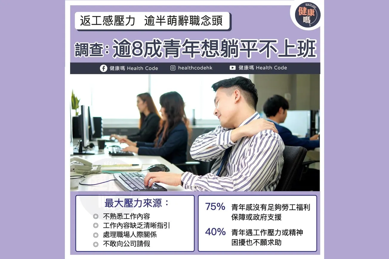 返工感壓力 逾半萌辭職念頭 調查：逾8成青年想躺平不上班