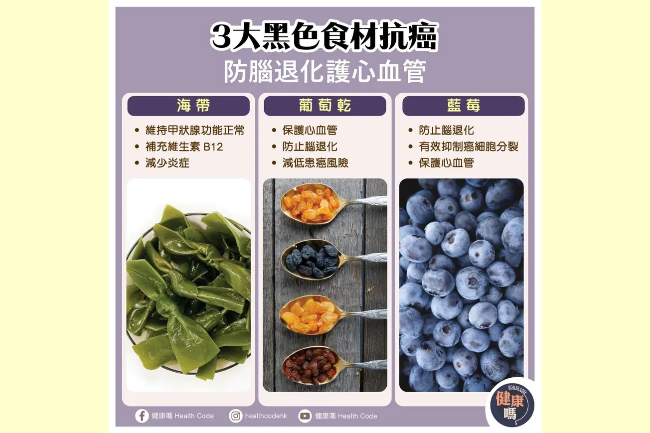3大黑色食材抗癌 防腦退化護心血管