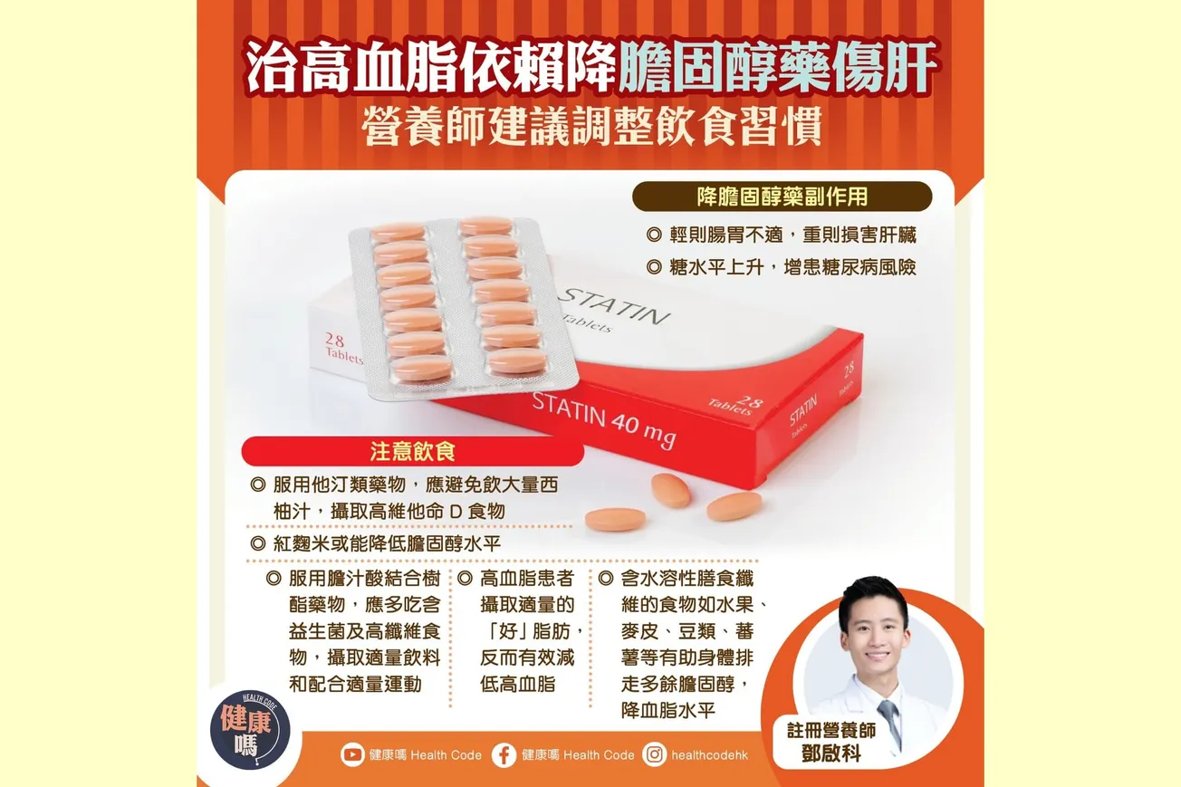 治高血脂依賴降膽固醇藥傷肝 營養師建議調整飲食習慣