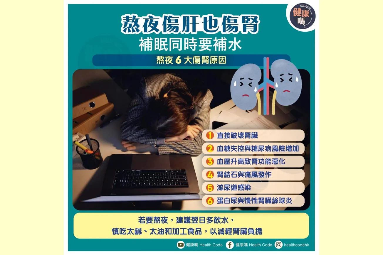 熬夜傷肝也傷腎 補眠同時要補水 熬夜6大傷腎原因