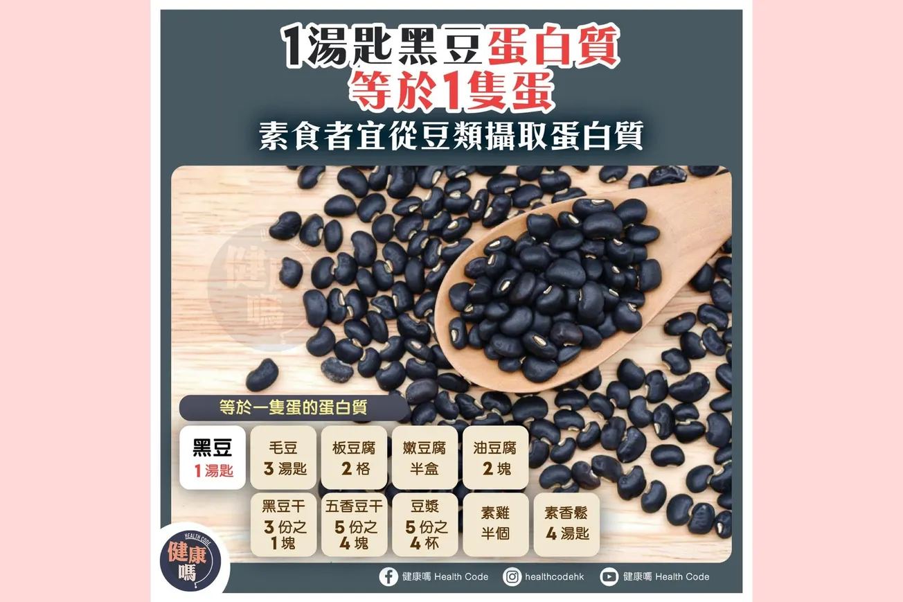 一湯匙黑豆蛋白質等於一隻蛋 素食者宜從豆類攝取蛋白質