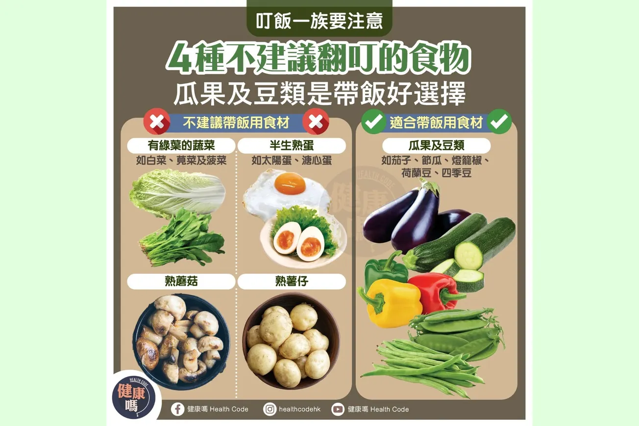叮飯一族注意！4種不建議翻叮食物 瓜果及豆類是帶飯好選擇