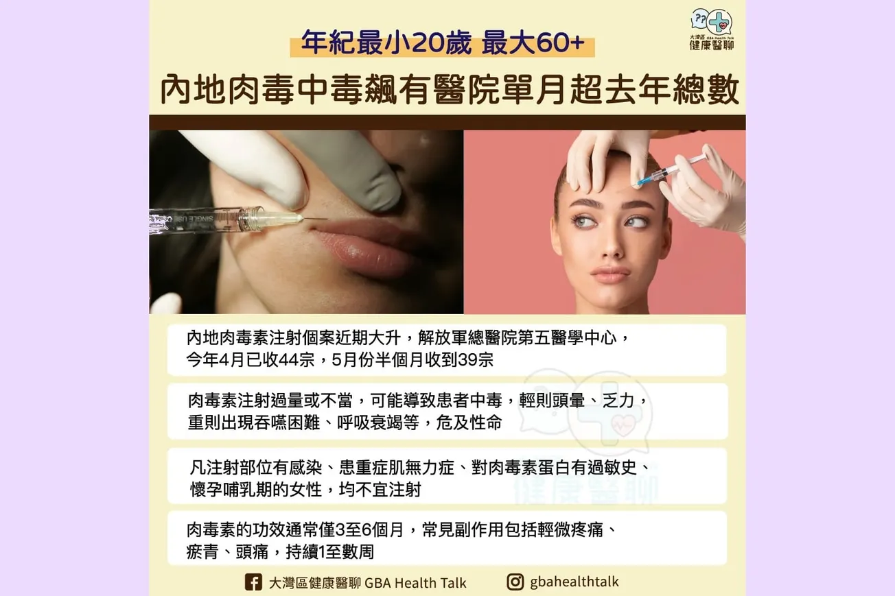 內地肉毒中毒飆有醫院單月超去年總數 年紀最小20歲 最高60以上