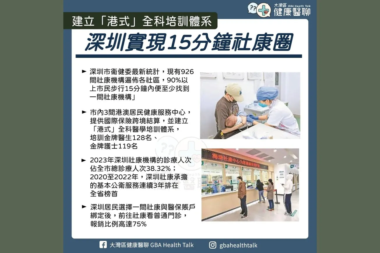 建立「港式」全科培訓體系 深圳實現15分鐘社康圈