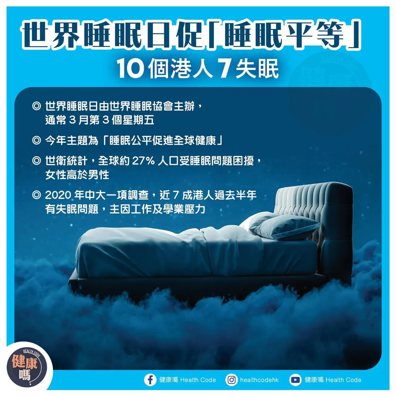 世界睡眠日促「睡眠平等」 10個港人7個失眠