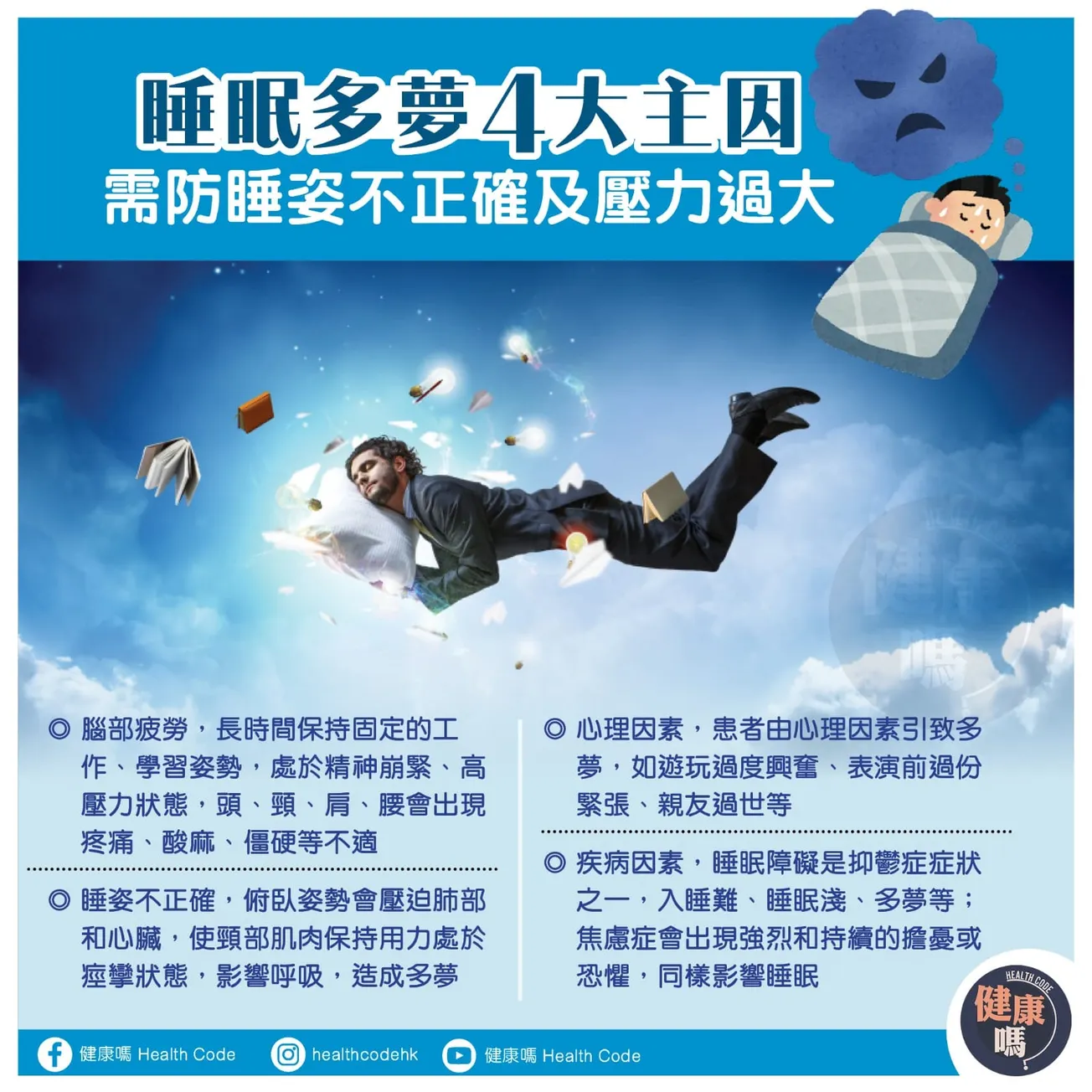 睡眠多夢 4 大主因 需防睡不正確及壓力過大