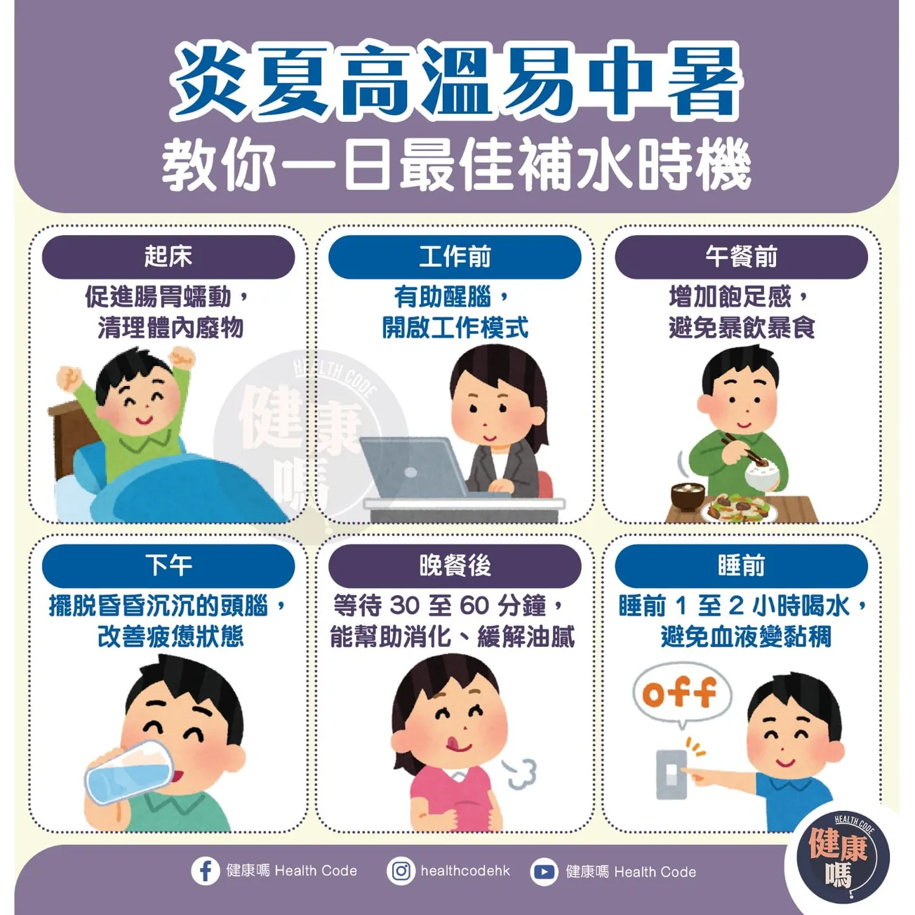 炎夏高温易中暑 教你一日最佳補水時機