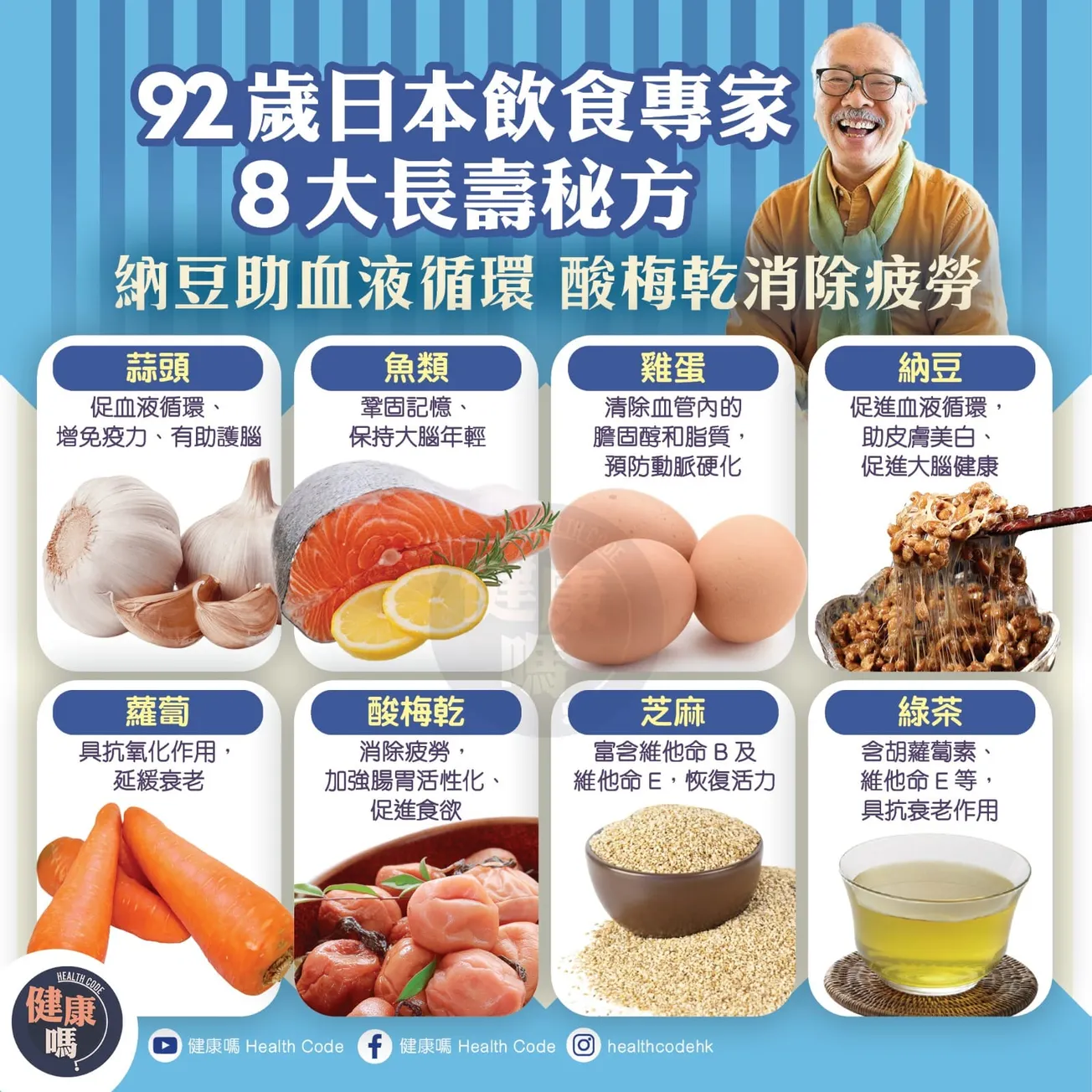 92歲日本飲食專家 8大長壽秘方 納豆助血液循環 酸梅乾消除疲勞