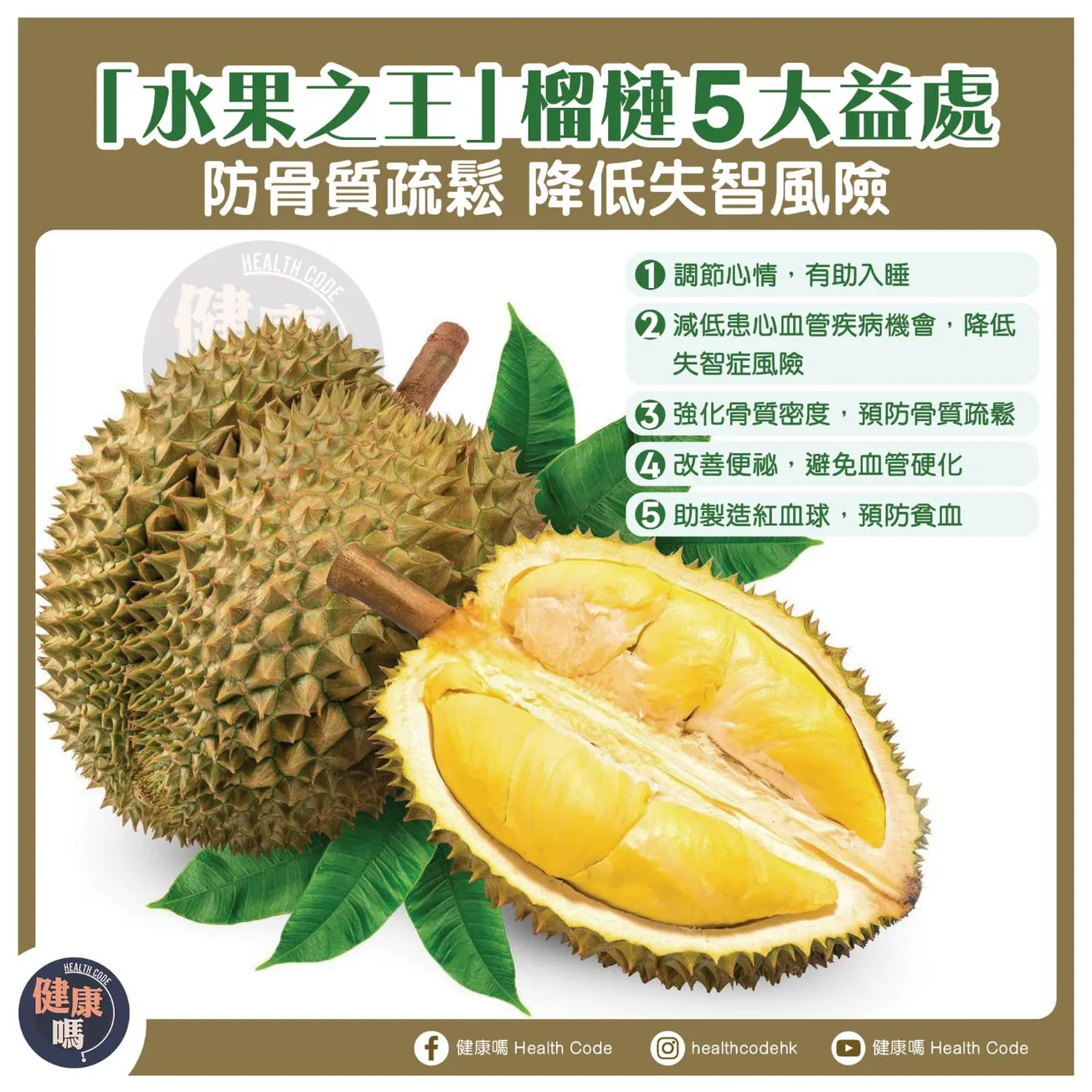 「水果之王」榴槤 5 大益處 防骨質疏鬆 降低失智風險