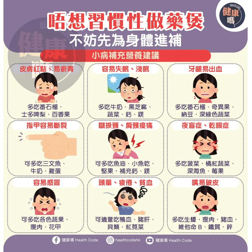 唔想習慣性做藥煲 不妨先為身體進補 小病補充營養建議