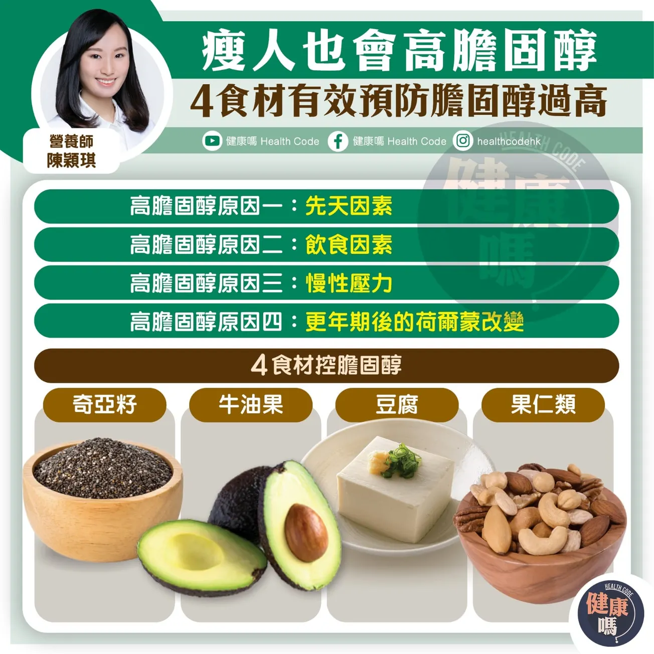 瘦人也會高膽固醇 4食材有效預防膽固醇過高