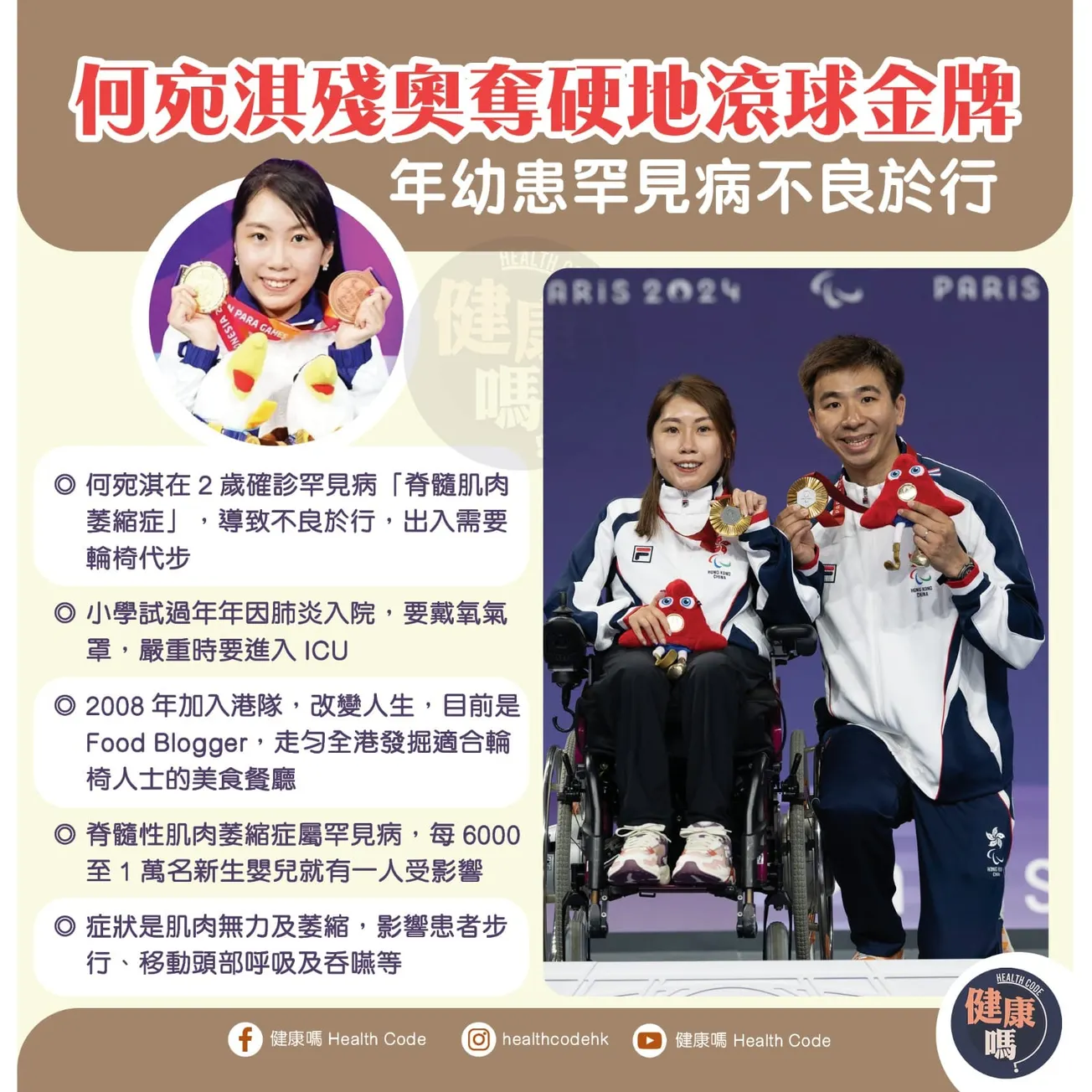 何宛淇殘奧奪硬地滾球金牌 年幼患罕見病不良於行