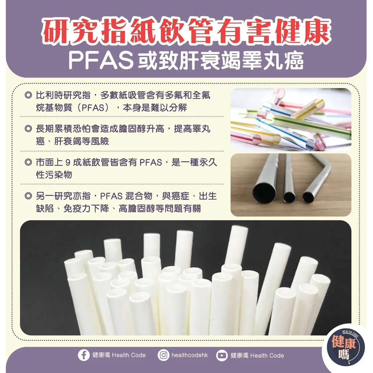 研究指紙飲管有害健康 PFAS或致肝衰竭睪丸癌