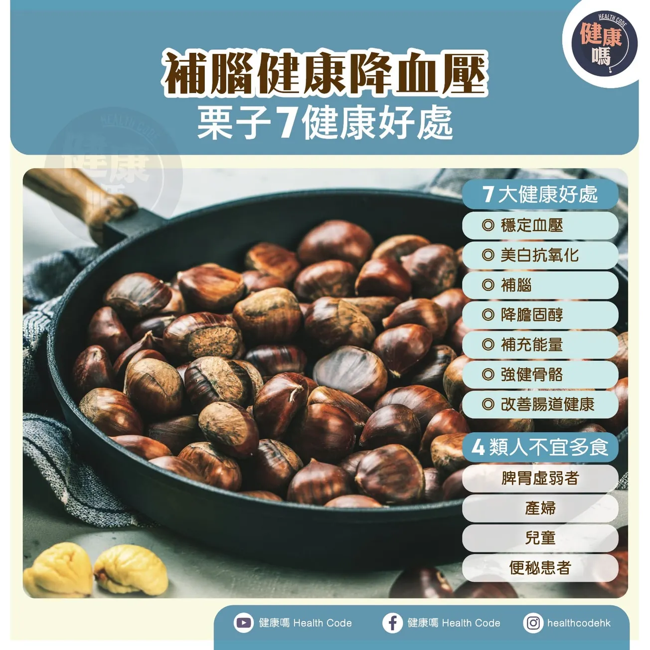 補腦健康降血壓 栗子 7 健康好處